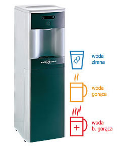 Firmy Vendingowe, Firma Vendingowa, Automaty z napojami