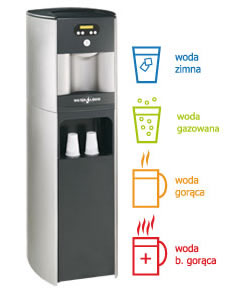 Firmy Vendingowe, Firma Vendingowa, Automaty do kawy